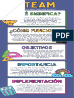 Infografia Steam NVRM