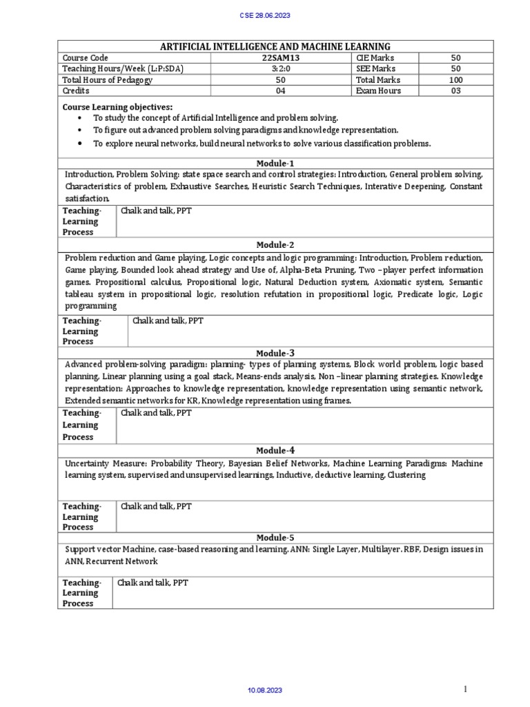 AI and ML Course Syllabus Overview | PDF | Apache Hadoop | Map Reduce