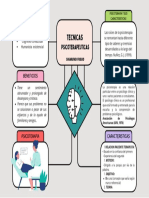 Organizador Grafico Proyecto Creativo Multicolor