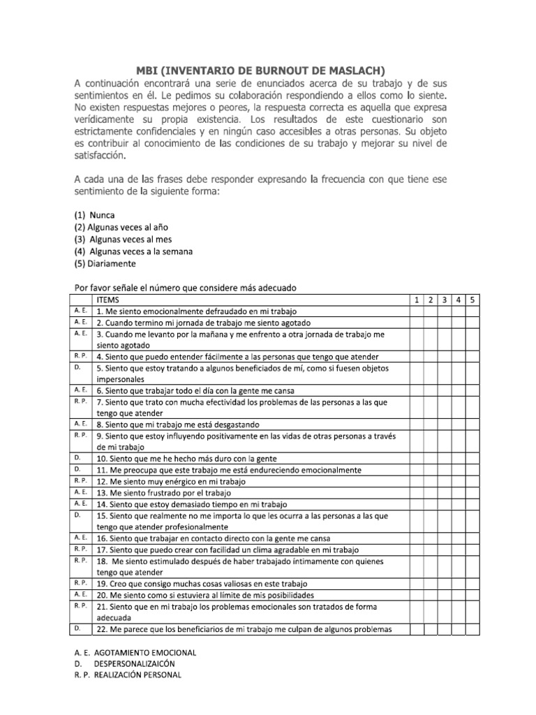 Mbi (Inventario de Burnout de Maslach | PDF