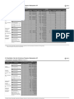 RelatorioQuantidade e Valor Dos Contratos Por Programa, Subprograma e UF 24-07-2023