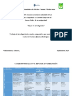 Tarea 2 - Taller de Investigación