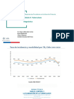 Clase Modulo X N 29 Diagnostico de Tuberculosis