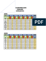 Analisis Kalender Pendidikan Akademik(2)