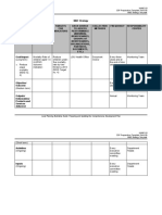 961 Annex B Form 6b Me Strategy Template