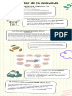 Infografía - Evidencia Los Principios