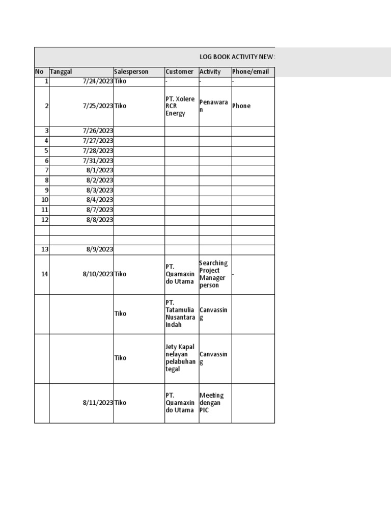 Log Book Activity PDF
