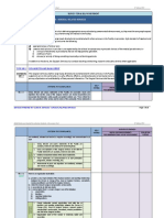 Service Standard 09B Clinical Services - Surgical Related Services