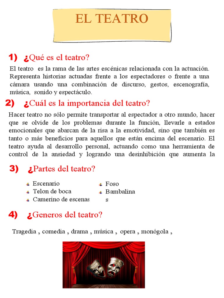 Que Es El Teatro PDF