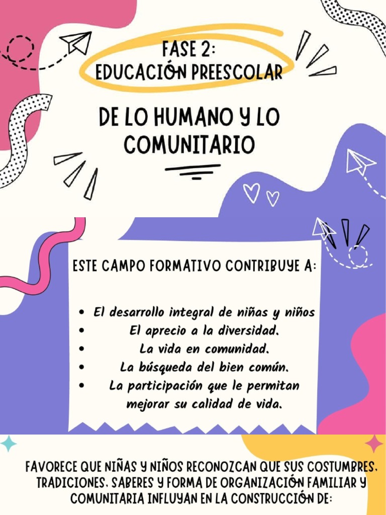 De Lo Humano A Lo Comunitarion Fase 2 | PDF
