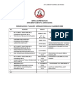 Perancangan Tahunan Pengawas 2023