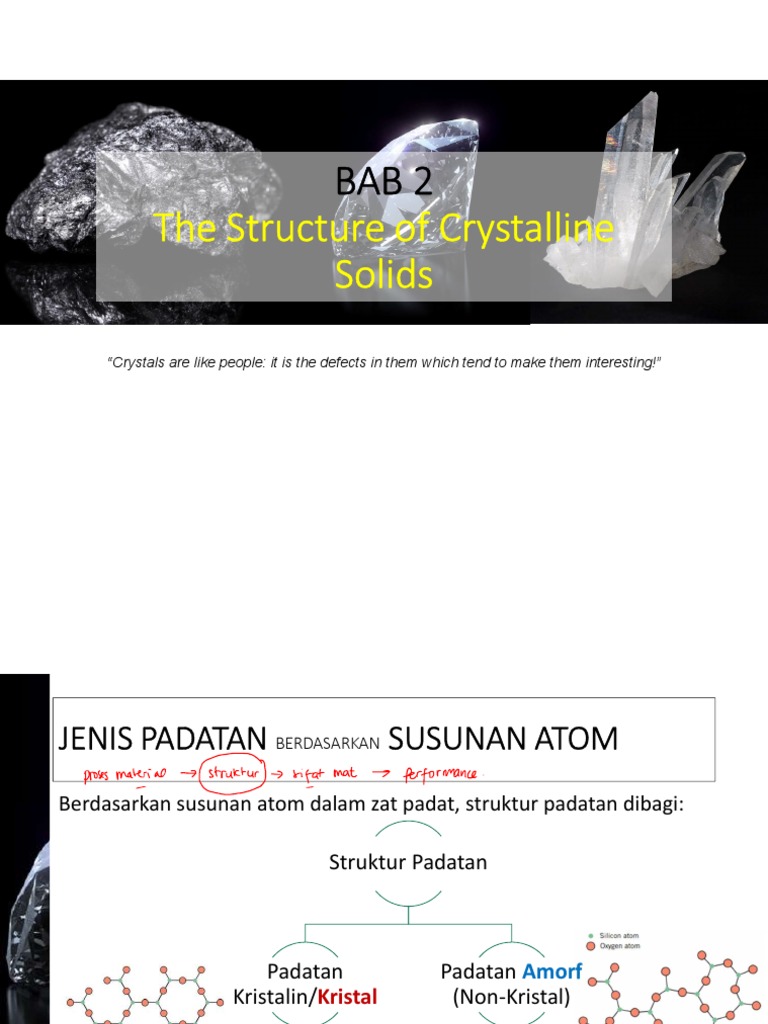 Struktur Kristal Material Padat | PDF