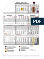 Kelender Pendidikan 2023-2024 SDN 36