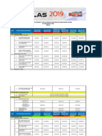 Estimated Cost of Different Types of Bridge Structure Per Linear Meter (Pesos) 2019