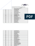 Informes Residentes Pago Puntual