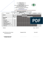 Rekapan Hasil Survelen Ppi Pebruari