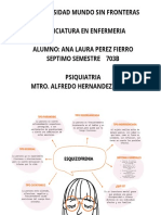 Mapa Mental de Esquizofrenias