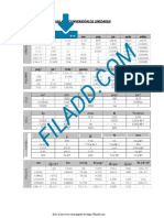 Tabla de Conversion de Unidades