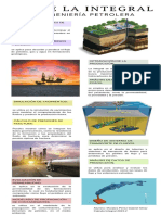 Uso de La Integral INFOGRAFIA