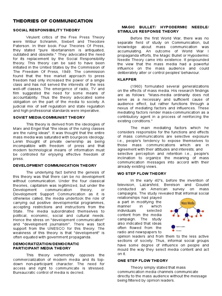 Lesson 1 Theories of Communication | PDF | Scientific Theories ...