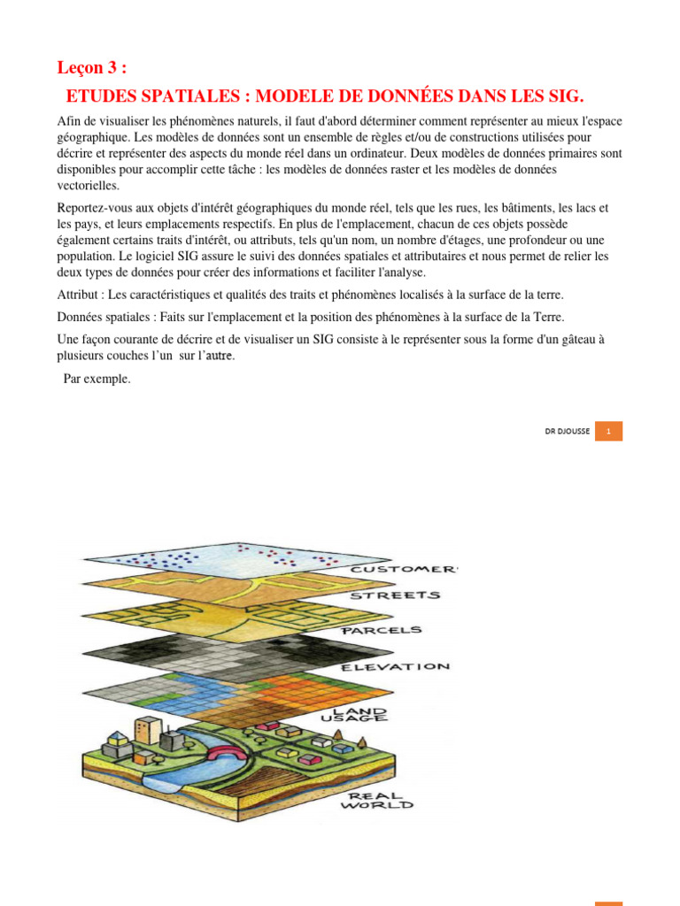 Leçon 3 ETUDES SPATIALES MODEL DE DONNEES SIG | PDF | Système d ...