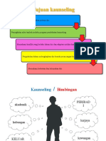 Bahan Untuk Kaunseling