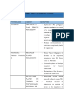 Pauta de Funciones Personal