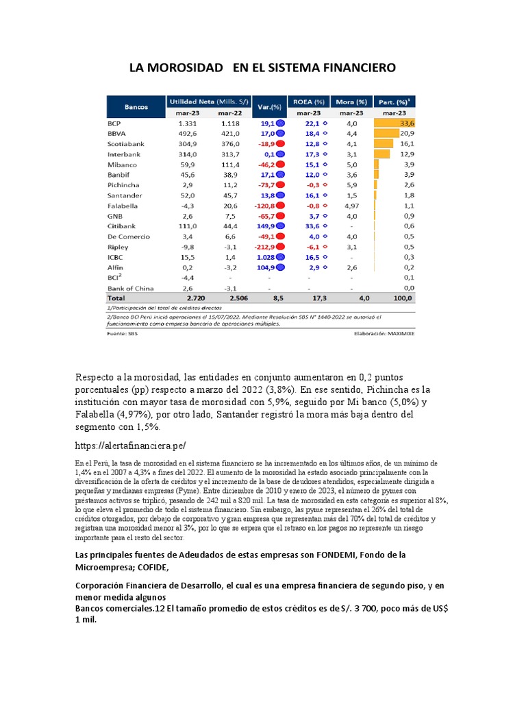 La Morosidad en El Sistema Financiero Yean | PDF | Pequeñas y medianas ...