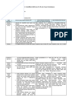 A1D121115 MARTINA Lembar Kerja 2.1 Identifikasi KI - KD Atau CP, IPK, Dan TP
