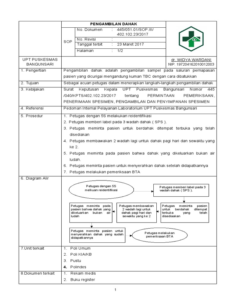 8.1.2.1c Sop Pengambilan Dahak | PDF