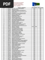 RelacaodeCandidatosClassificados