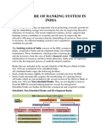 Structure of Banking System in India