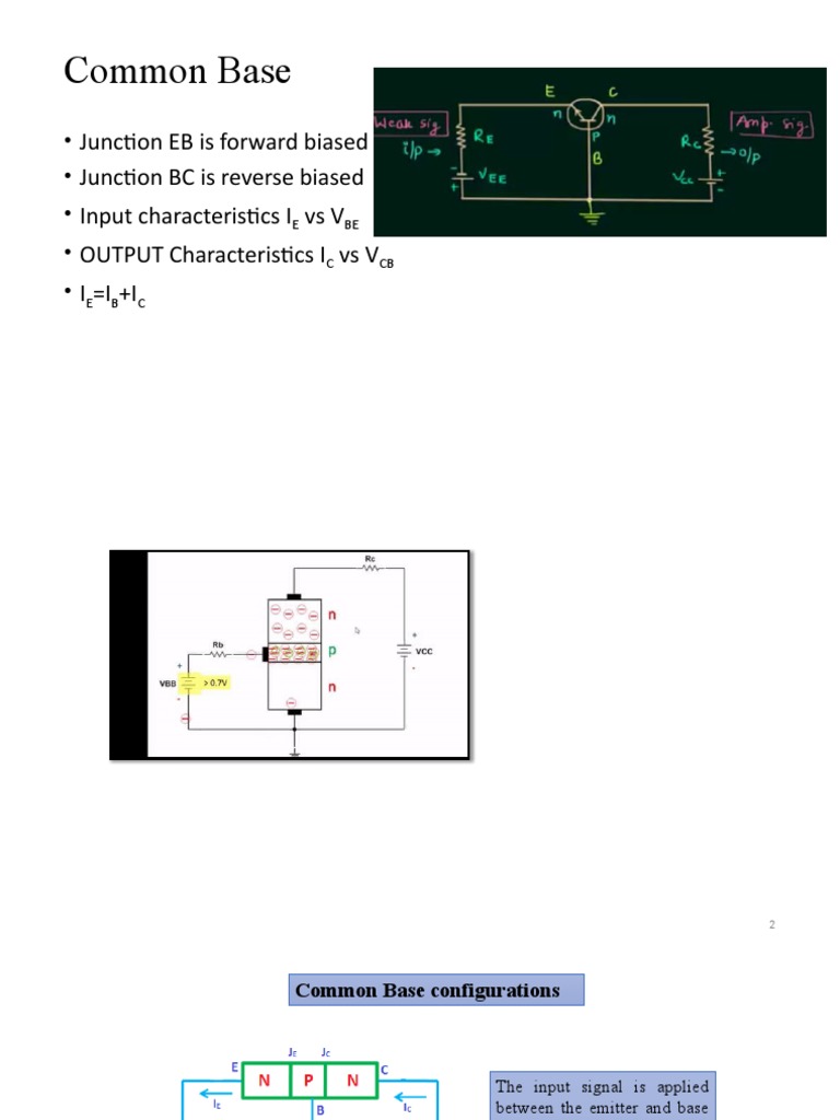 Module 2b PDF Bipolar Junction Transistor Amplifier