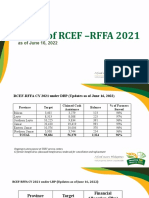 Rcef Rffa 2021
