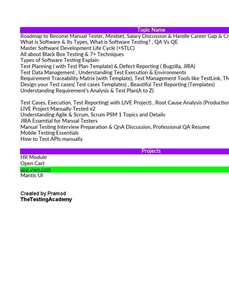 Topics Sheet - Automation Tester - TheTestingAcademy | PDF | Sql