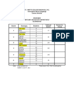 Proposed Tertiary Clustering 12.08.2020