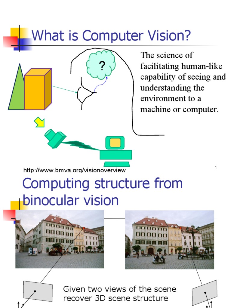UNITII of Computer Vision | PDF | Aperture | Camera Lens