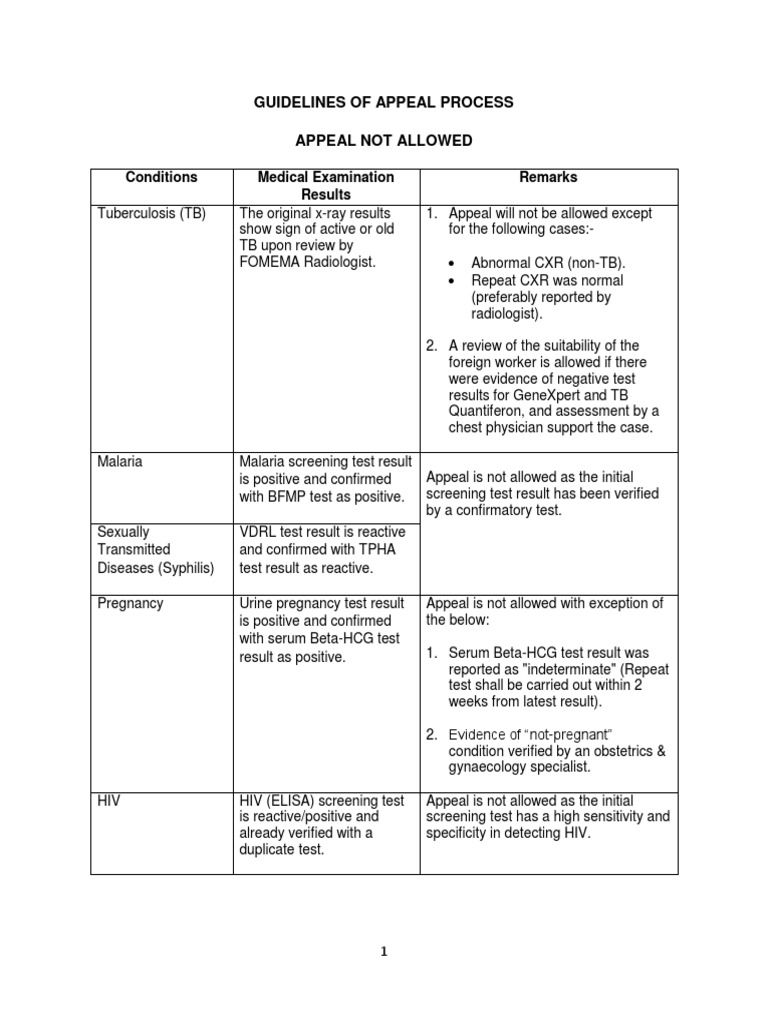 Appeal Guidelines | PDF | Tuberculosis | Health Care
