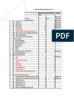 DAFTAR KEBUTUHAN KELAS