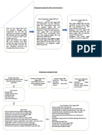 Alur Pemilihan BPD