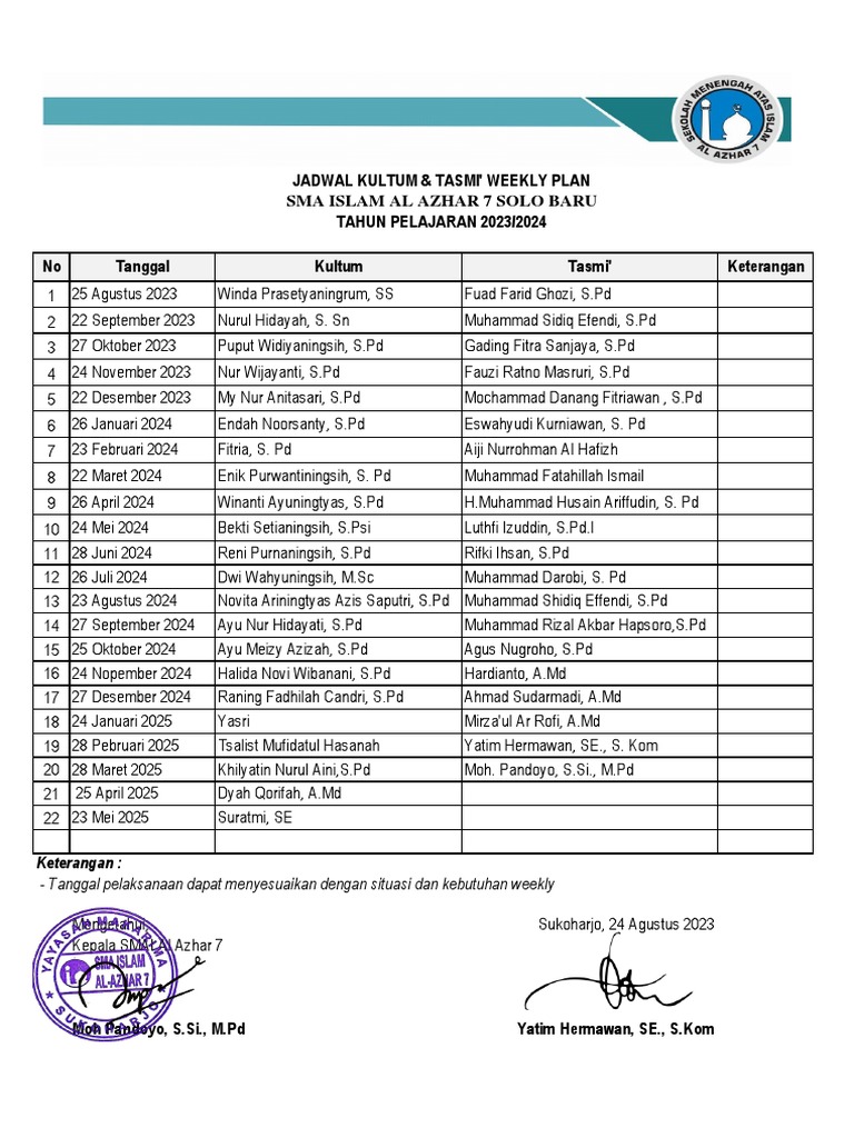 Jadwal Tasmik Kultum Weekly | PDF