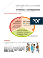 Violencia, Tipos y Modalidades