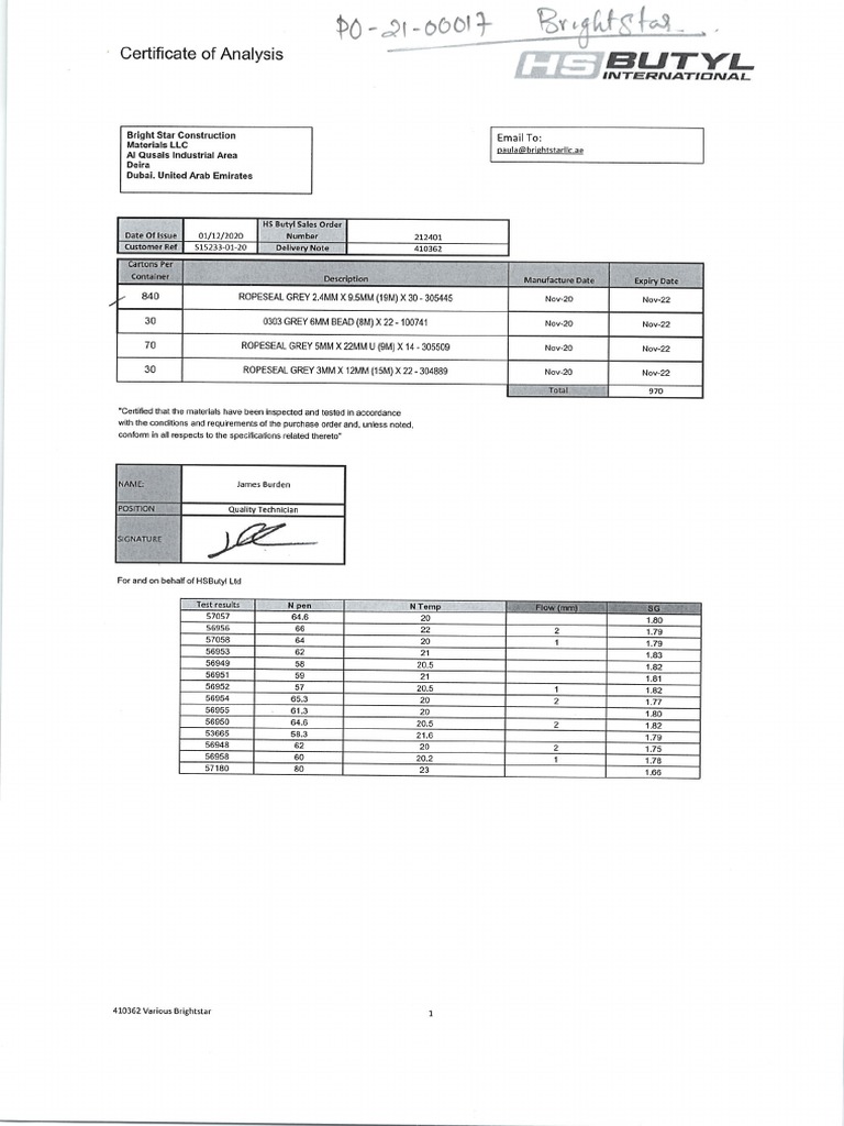 hs-butyl-certificate-of-analysis-pdf