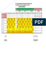 Jadwal Blok