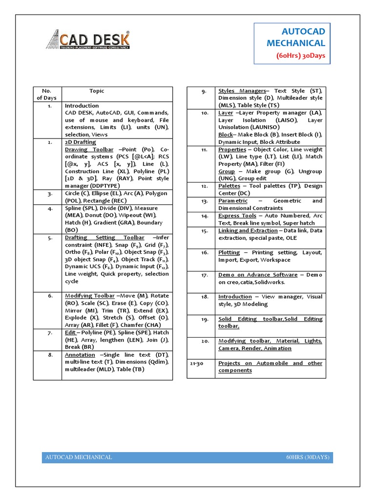 AutoCAD Day Wise | PDF | Technical Drawing | Software Engineering