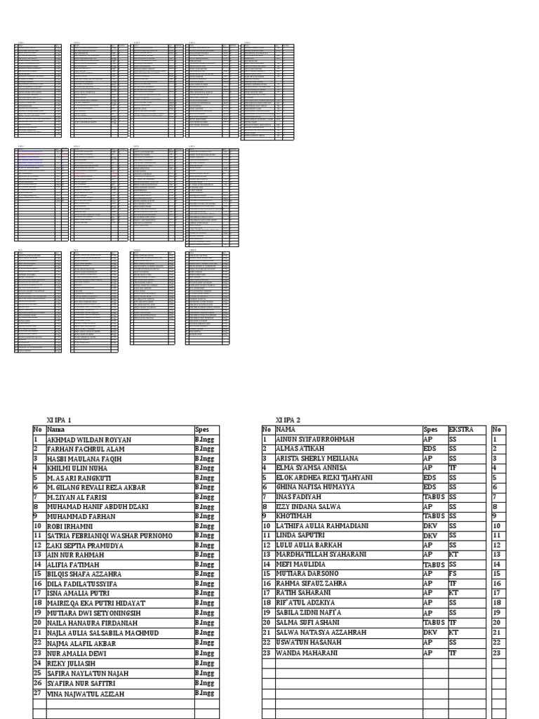 Daftar Siswa Per Kelas 202320241 PDF