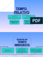 Tempo Relativo