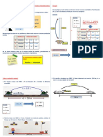 Ejercicios MRU PDF