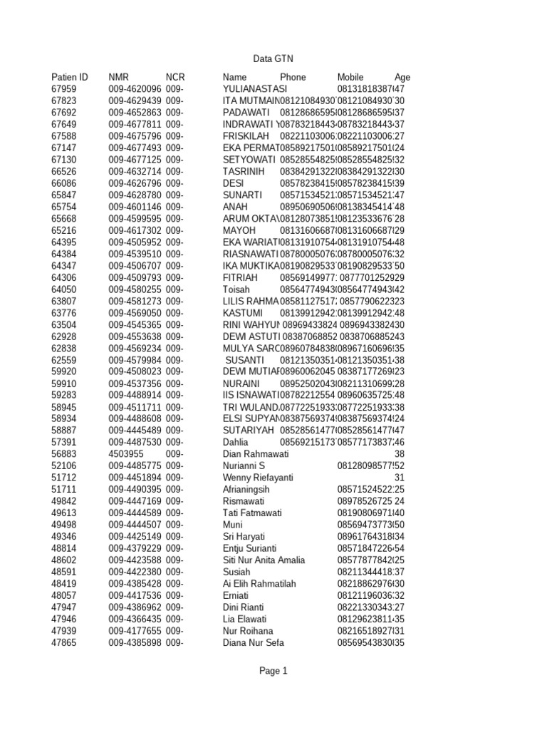 GTN PDF