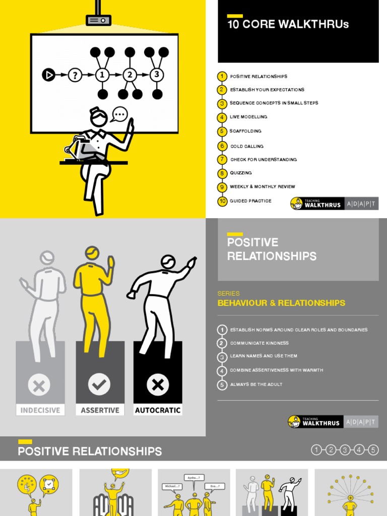 Core 10 Walkthrus for Effective Teaching | PDF | Thought | Recall (Memory)